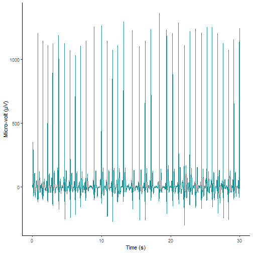 plot of chunk unnamed-chunk-4