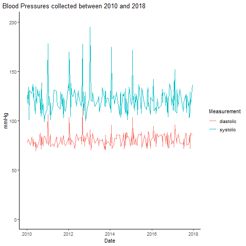 plot of chunk unnamed-chunk-5