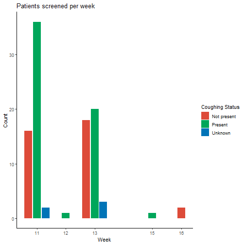 plot of chunk unnamed-chunk-6